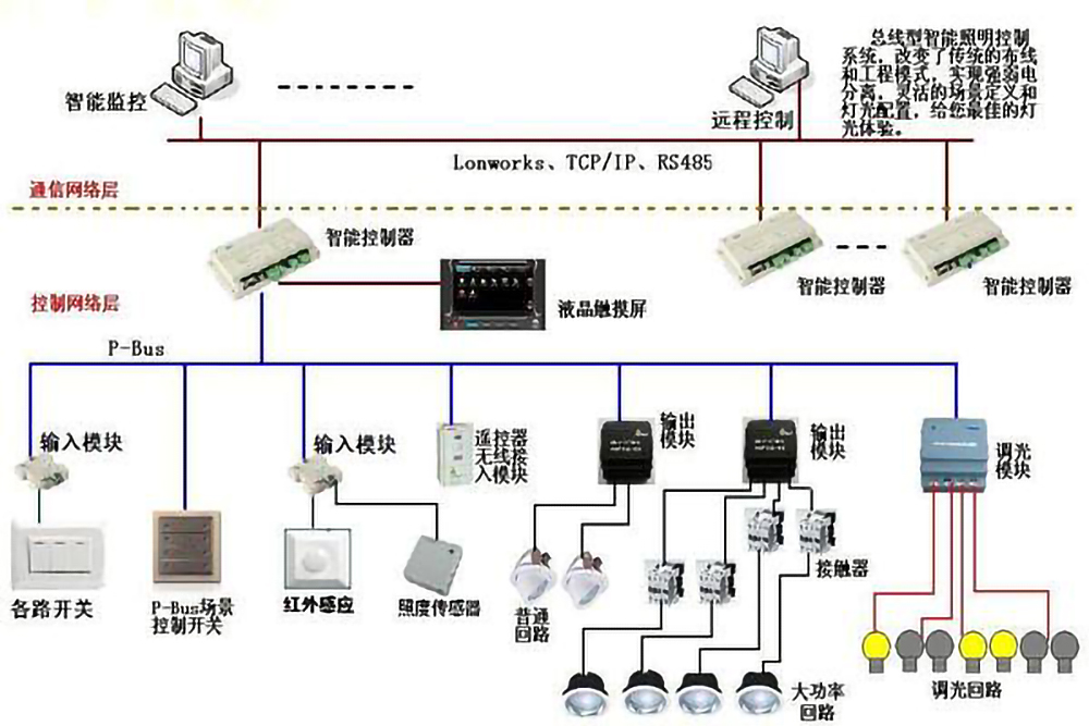 src_http___www.huibifu.com_uploads_allimg_20200328_1-20032Q5424E62.jpg&refer_http___www.sansint.jpg