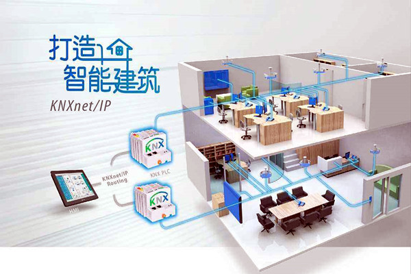 信息时代，智能楼宇体现出哪些特点优势？