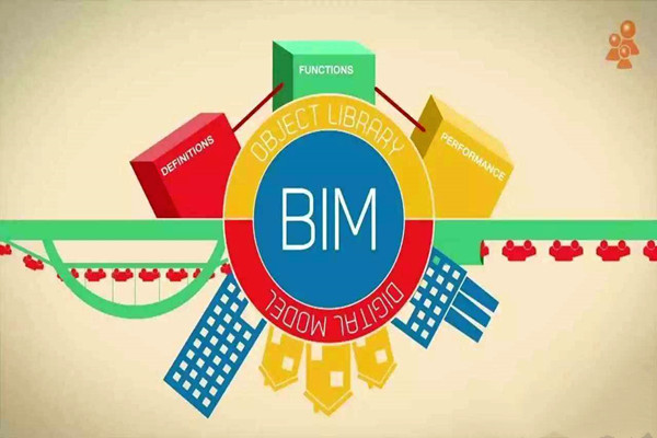 BIM在楼宇自动化项目中打破瓶颈的建议！