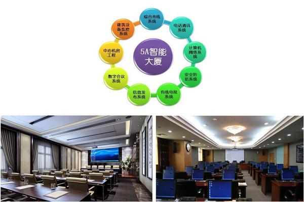 楼宇自控系统实施过程中应该注意这些问题！