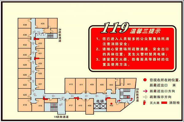 消防建设需要楼宇智能化！(图1)