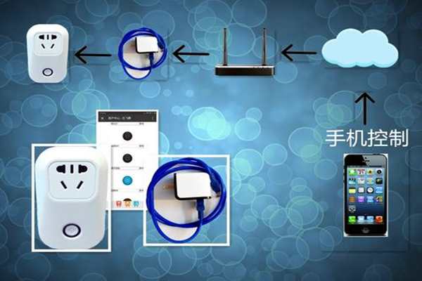 楼宇智能化系统远程控制的必要性！(图1)