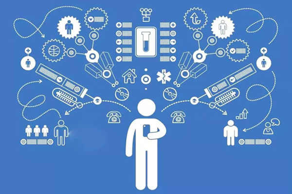 楼宇自动化系统公用网与专用网技术！(图1)