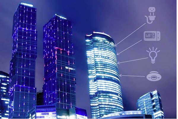 楼宇自控技术的应用以及探索！(图1)
