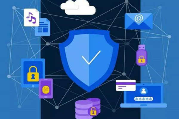 计算机系统是楼宇自控系统不可或缺的组成部分！(图1)