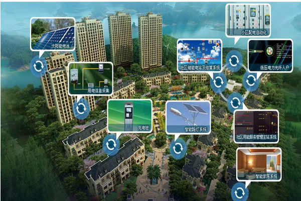 智能楼宇招投标阶段合同管理事项！(图1)