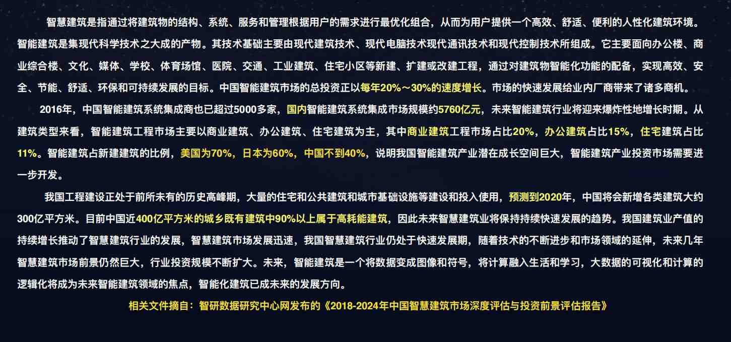楼宇自控香蕉911APP黄色视频！(图1)
