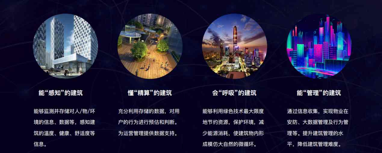 楼宇自控香蕉911APP黄色视频！(图5)