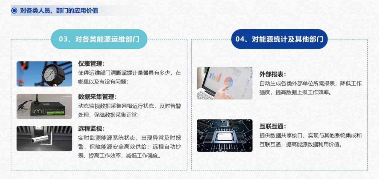 重点用能单位能耗在线监测系统香蕉911APP黄色视频！(图5)