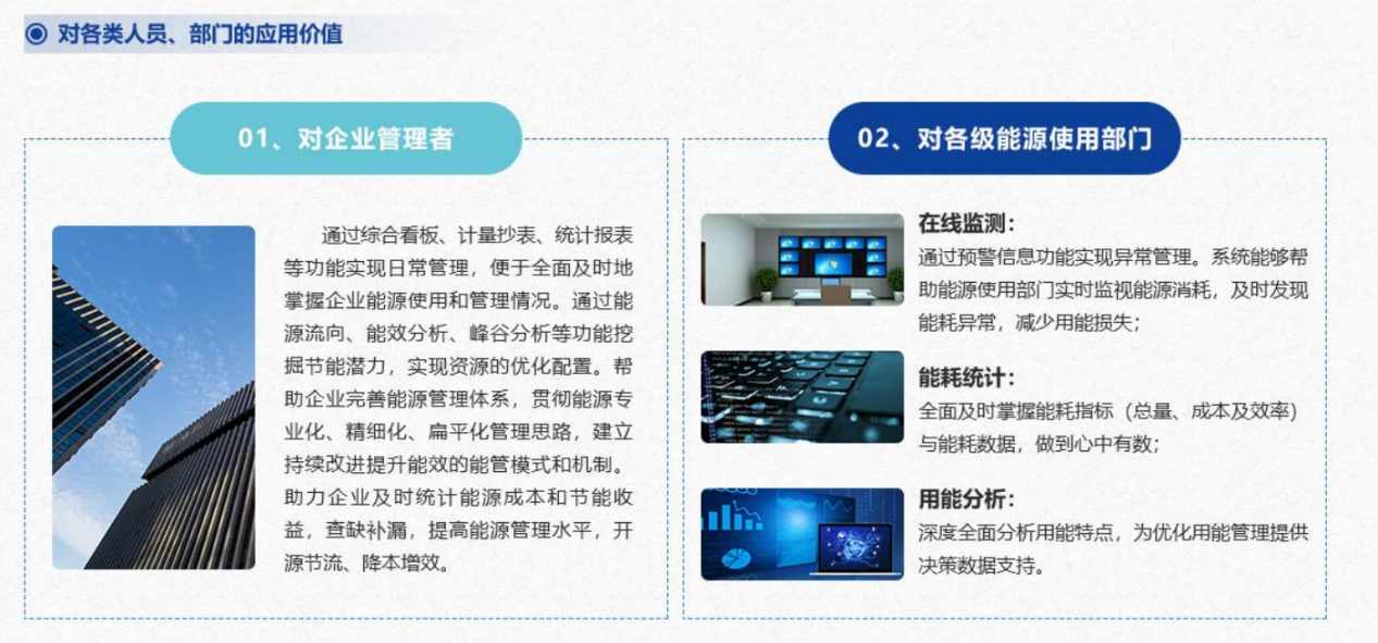 能源管控中心系统香蕉911APP黄色视频！(图6)