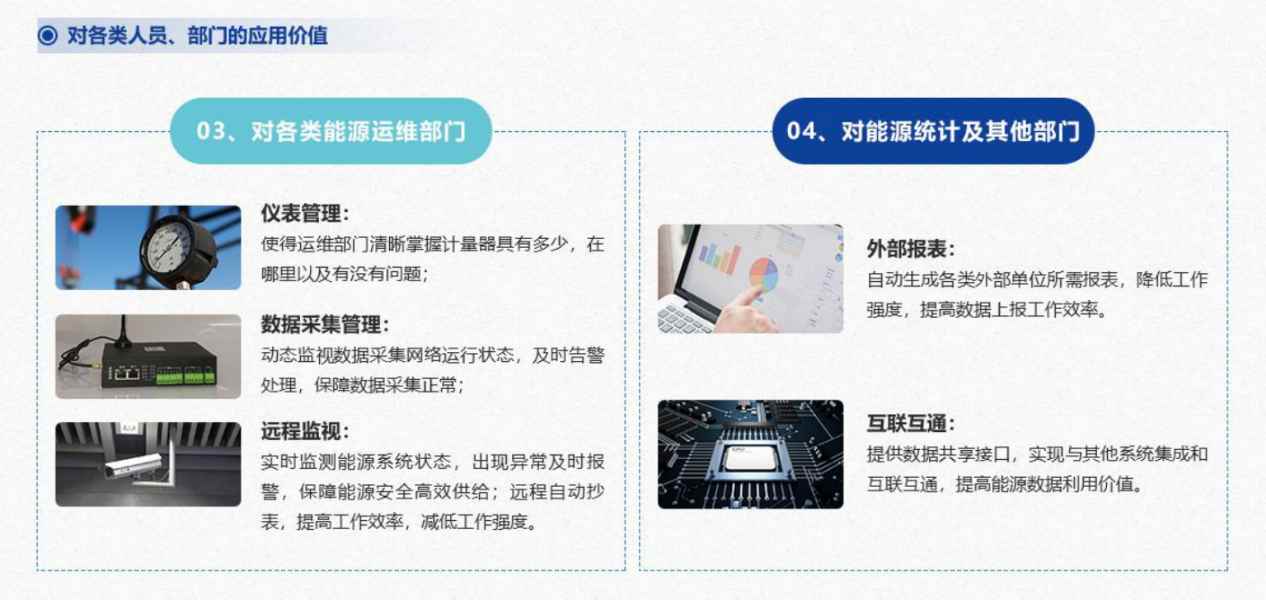 能源管控中心系统香蕉911APP黄色视频！(图7)