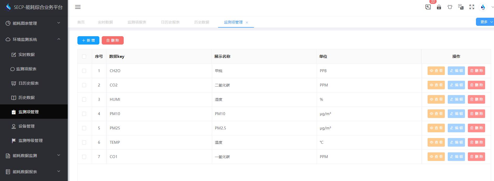 环境监测系统香蕉911APP黄色视频！(图4)
